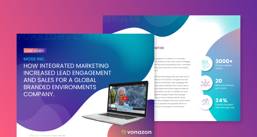 Moss Case Study Featured Image