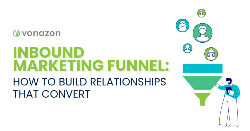 Inbound marketing funnel