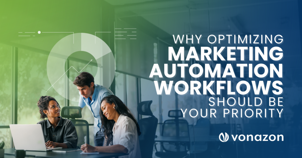 measuring marketing automation success