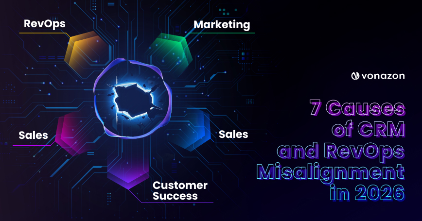 Featured Image for 7 Causes of CRM and RevOps Misalignment in 2026 blog