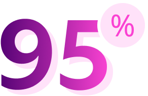 95% of enterprise generative AI pilots deliver no measurable impact on profit and loss
