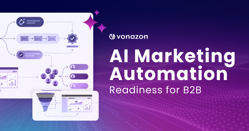 Marketing Automation Featured Image