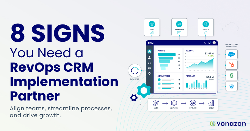 featured image of a marketing team discussing the 8 signs you need a revops crm implementation partner