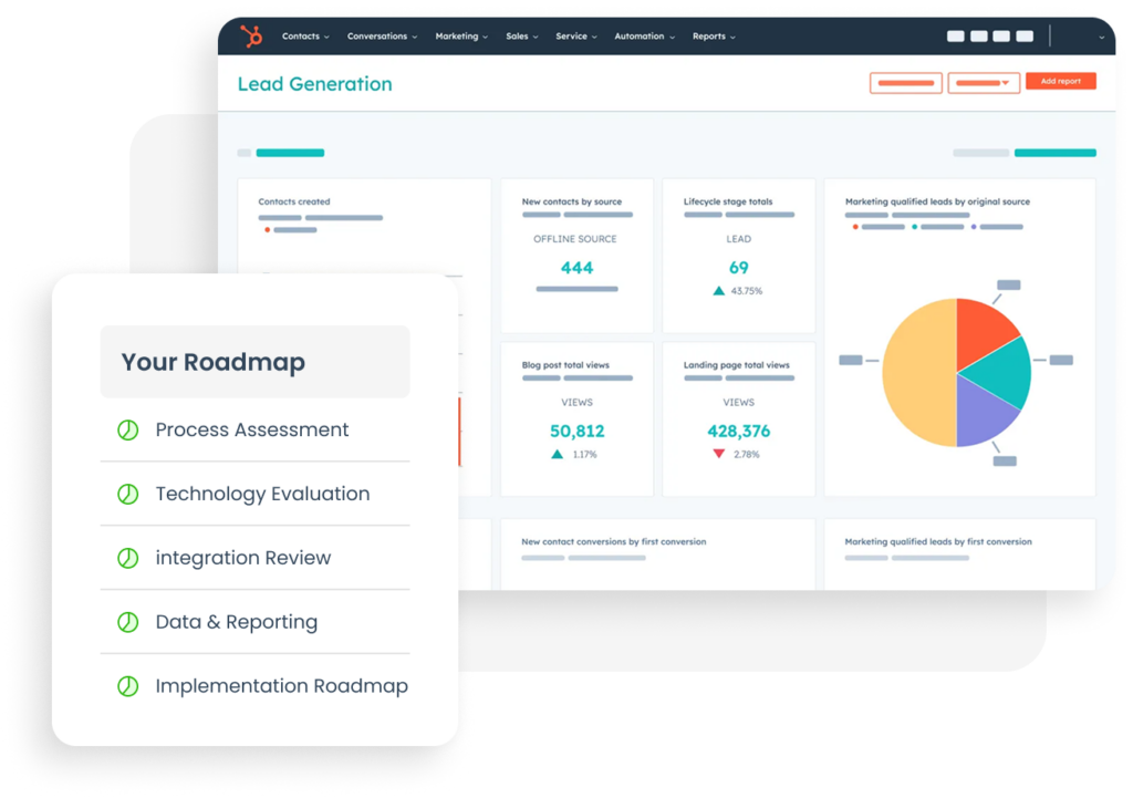 hubspot dashboard