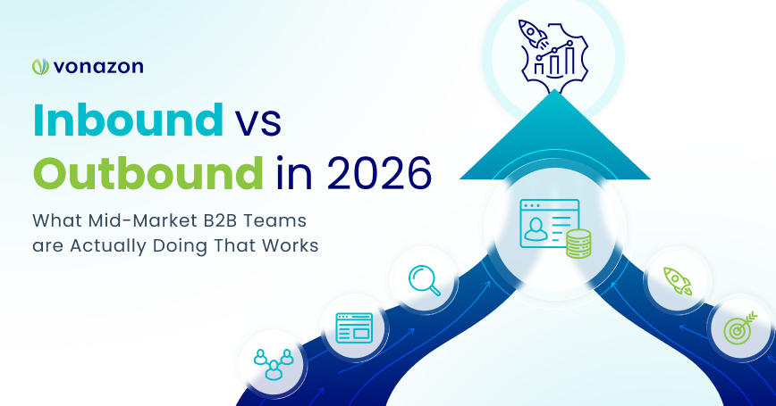 inbound vs outbound featured image