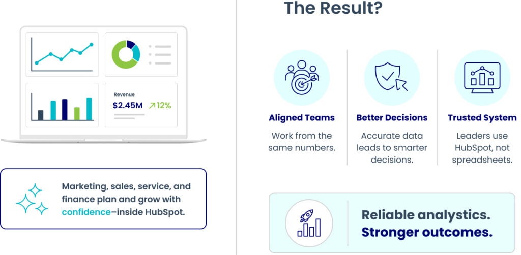 analytics that everyone trusts graphic