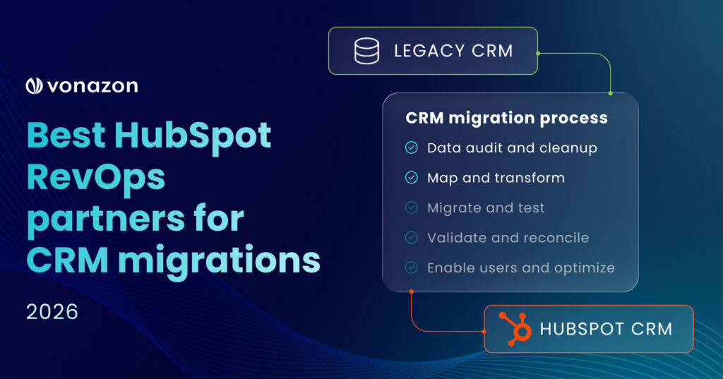HubSpot implementation services