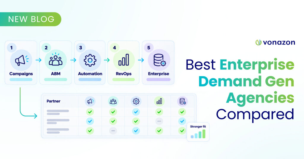demand generation agencies