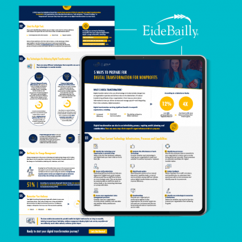 EB Nonprofits Infographic